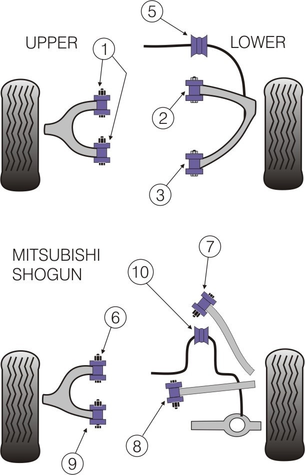 Mitsubishi Shogun 1999-2006 Rear Toe Adjust Arm To Chassis Bush