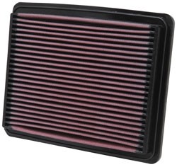 K&N Inlegfilter Hyundai Trajet 2.0 2000-08