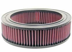 K&N Inlegfilter Ford Sierra 2.0 V6 1982-92