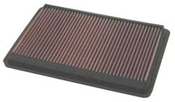 K&N Inlegfilter Mazda CX-7 2.5 2010-11
