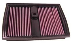 K&N Inlegfilter Mercedes SL600 6.0 2001-02