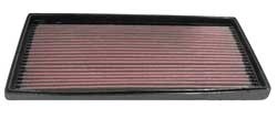 K&N Inlegfilter Kia Shuma 1.5 1999-01