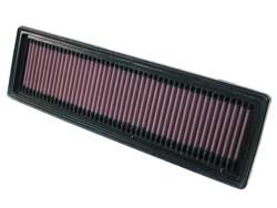 K&N Inlegfilter Peugeot 206 plus 1.4 2009
