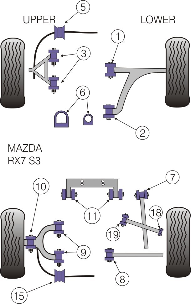 Mazda RX7 Generation 3 & 4  Rear Trailing Arm Front Bush - Power