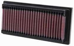 K&N Inlegfilter VW Scirocco I.8 1983-85