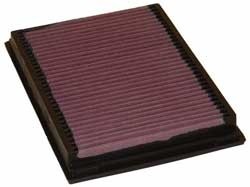 K&N Inlegfilter BMW 325 2.5ci 2000-07
