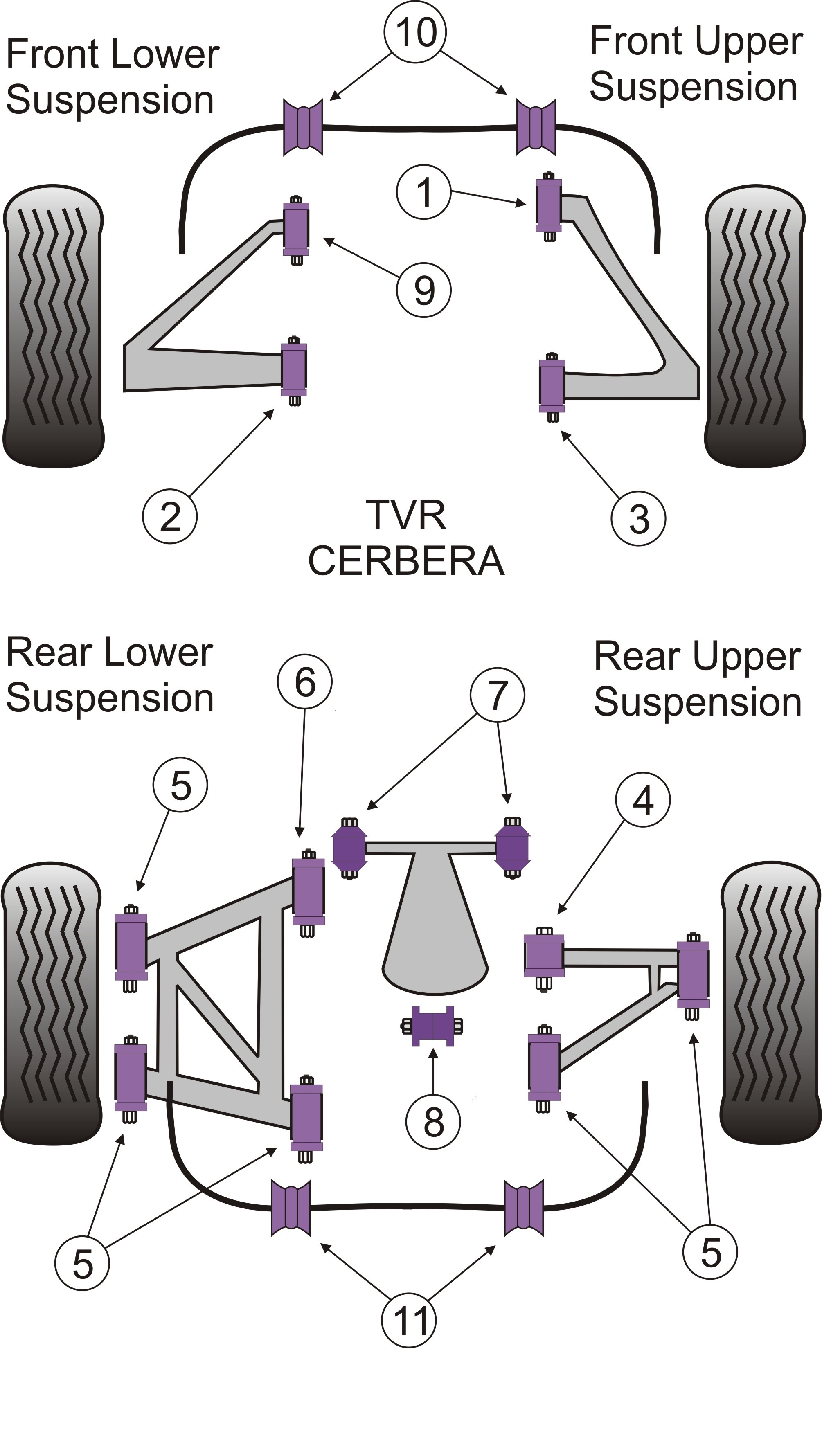 TVR Cerbera Rear Wishbone Bush Short - PowerFlex PF79-101R