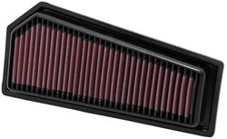 K&N Inlegfilter Mercedes E250 1.8 2009-10