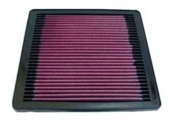 K&N Inlegfilter Mitsubishi Sigma 3.0 1989-90