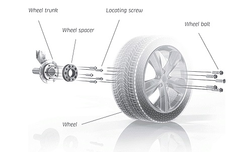 Pro Spacers Alfa Romeo Giulia 5x110 25mm Eibach