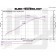 Injen Honda CRZ 1.5i Hybrid 10/- Cold air intake system