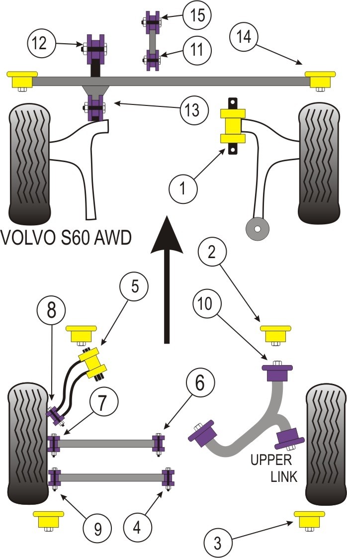 Volvo S60 AWD 2002 Strut Brace Tensioning Kit - PowerFlex PFF88-