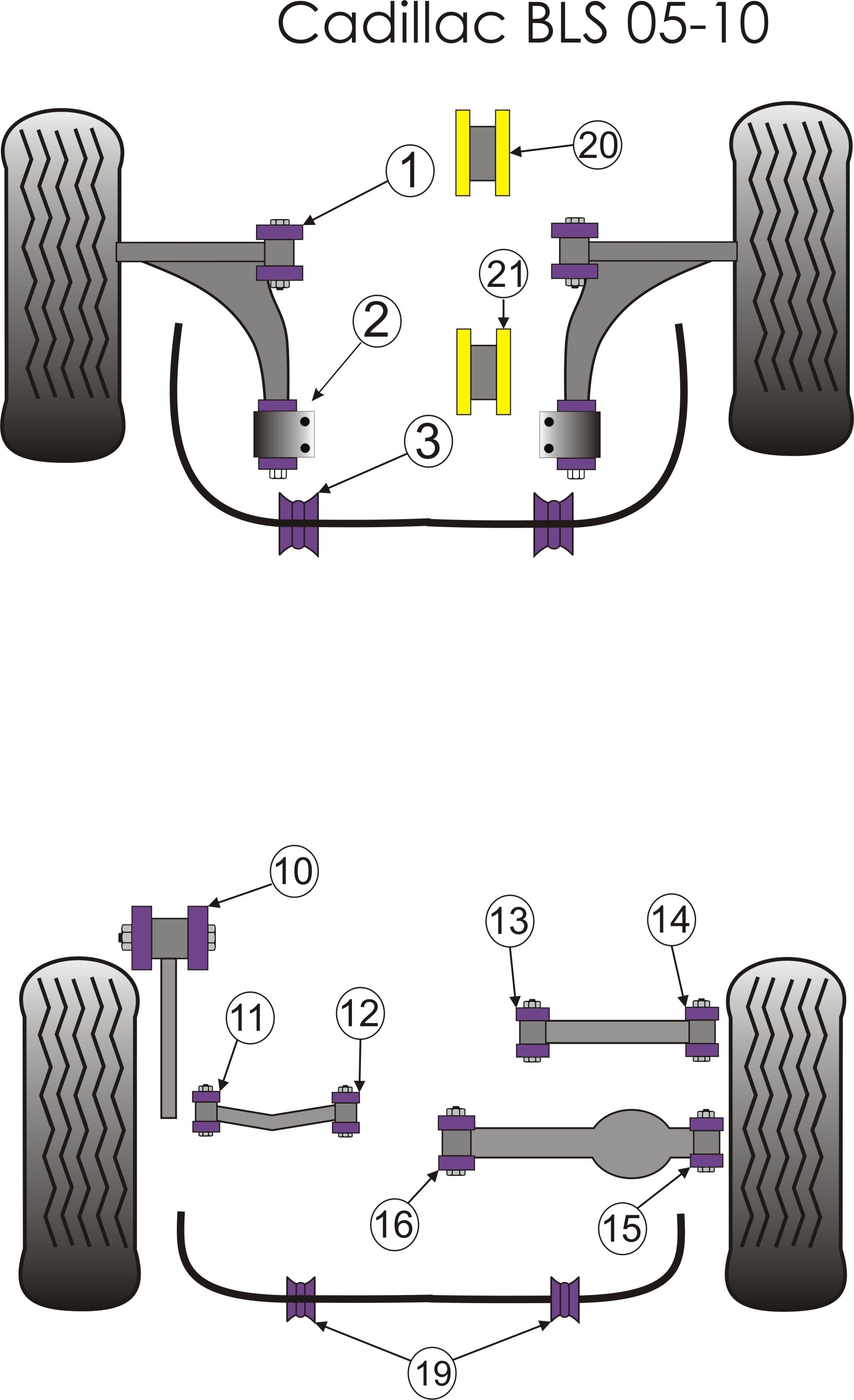 Opel Vectra C  Front & Rear Lower Engine Mount Insert - PowerFle