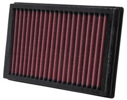 K&N Inlegfilter Volvo V50 1.6 D 10/2005-7/07