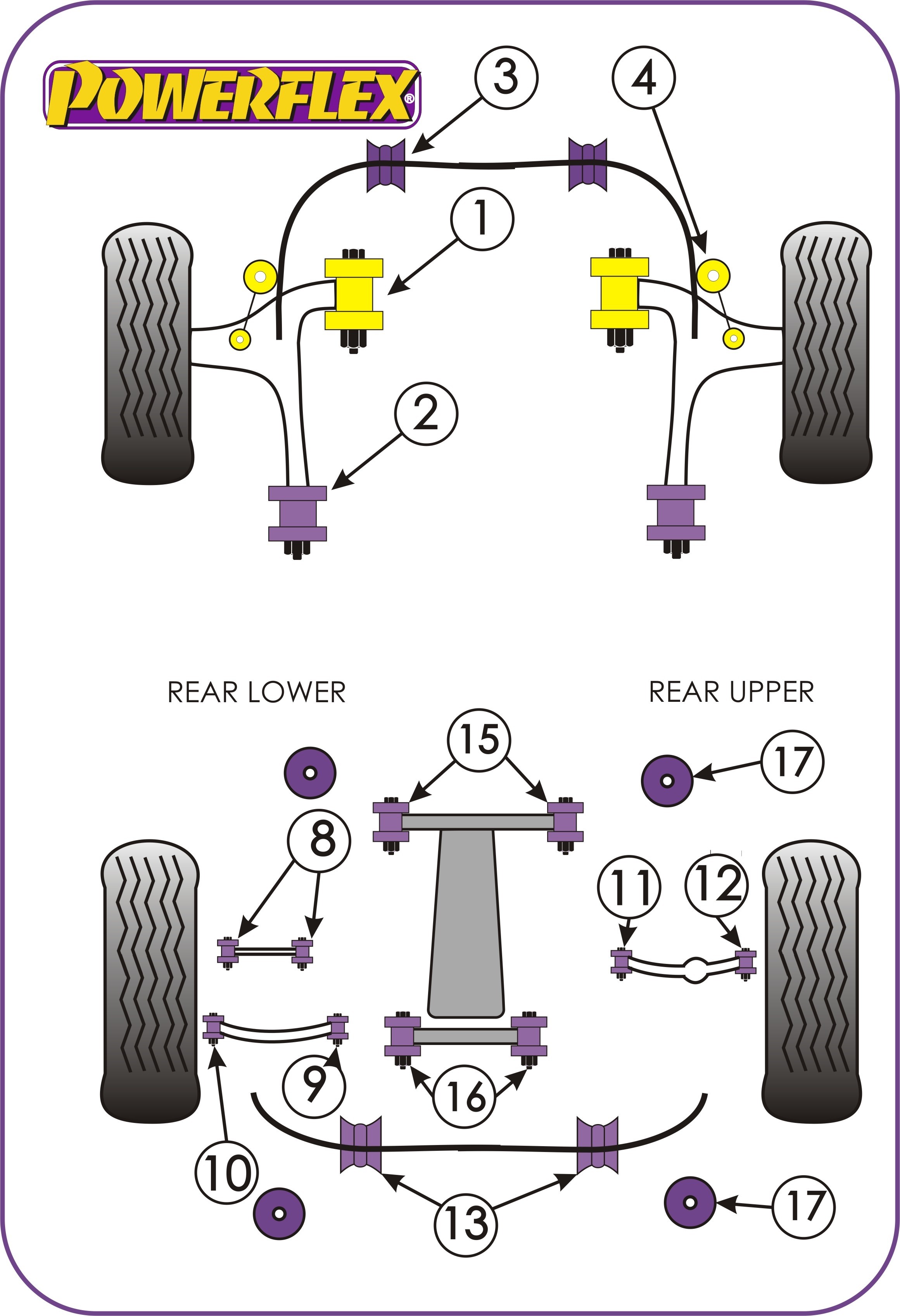 Subaru Legacy BL & BP  Rear Diff Rear Mounting Bush - PowerFlex