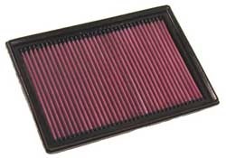 K&N Inlegfilter Dodge Challenger 3.5 2009-10