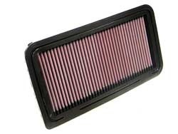K&N Inlegfilter Saab 9-3 2.0 8/2002-11