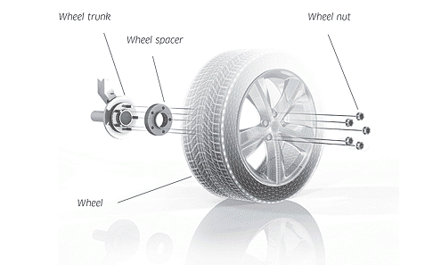 Pro Spacers Porsche 911 05.89-06.94 5x130 15mm Eibach