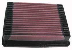 K&N Inlegfilter Ford F350 Superduty 4.9 1987-96