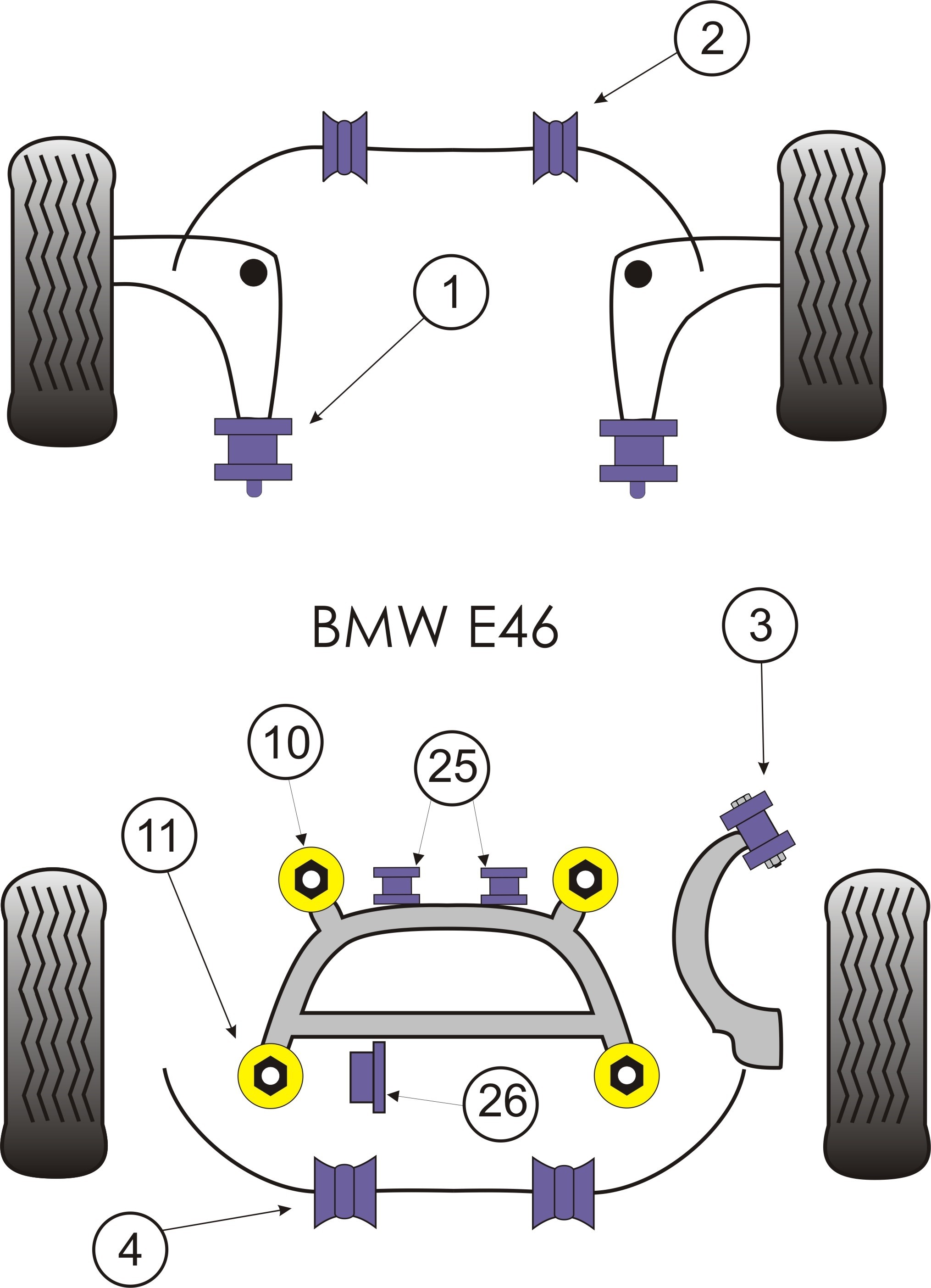 BMW E46 3 SERIES  Rear Subframe Rear Bush - PowerFlex PFR5-4611