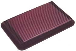 K&N Inlegfilter Isuzu Rodeo 3.2 1996-04