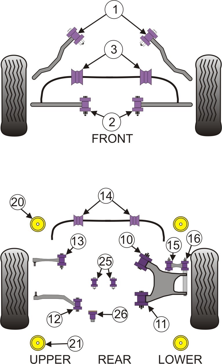 BMW E60, E61 5 Series  Front Anti Roll Bar Mount 24.6mm - PowerF