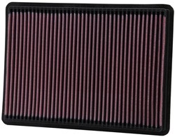 K&N Inlegfilter Jeep Commander 4.7 2006-10