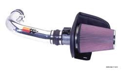 K&N Intake Kit Ford F150 4.6 1997-04