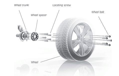 Pro Spacers Mercedes Vaneo 02.02-07.05 5x112 30mm Eibach