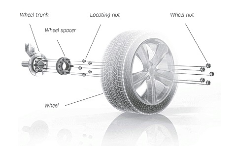 Pro Spacers Mazda 3 HATCHBACK (BP) 5x114,3 40mm Eibach Black