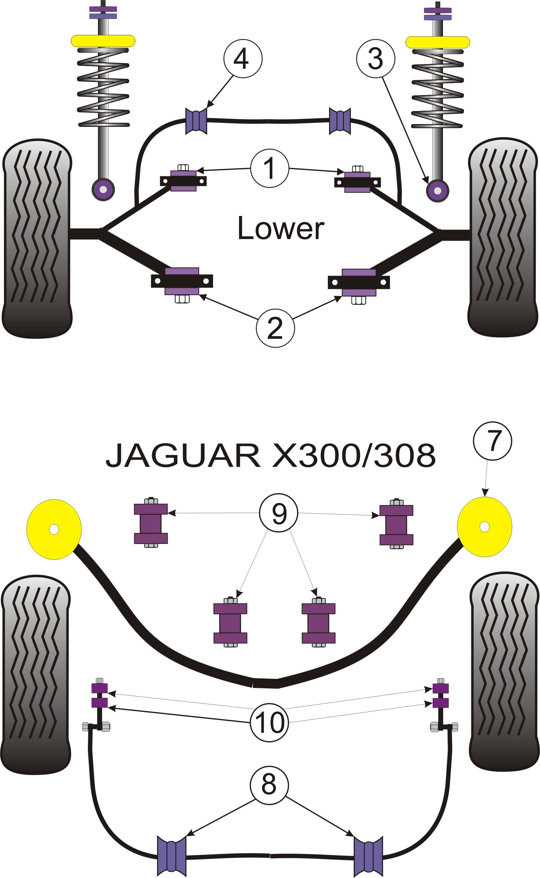 Jaguar (Daimler) XJ6, X300 & X308  Rear Anti Roll Bar Mounting B