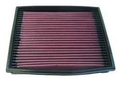 K&N Inlegfilter Ford Sierra 2.0 1990-93