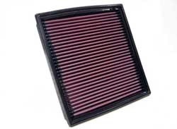K&N Inlegfilter Mercedes CLK320 3.2 1997-01