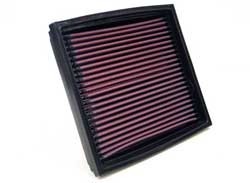 K&N Inlegfilter Renault Espace 3.0 1997-10/00