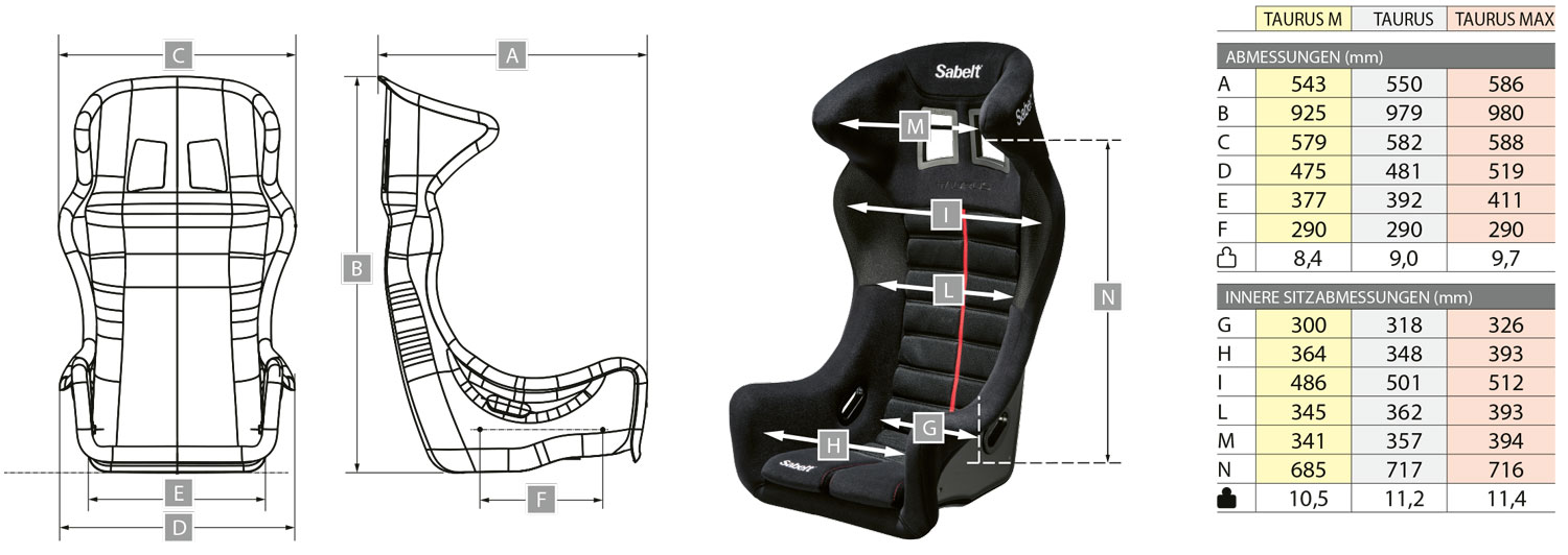 Sportstoel Sabelt Taurus Racestoel FIA M