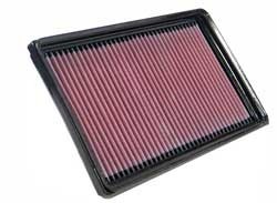 K&N Inlegfilter Renault Megane Scenic 1.4 2010-11