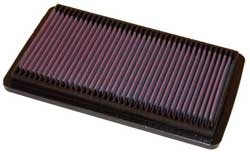 K&N Inlegfilter Honda Accord 2.3 1998-02