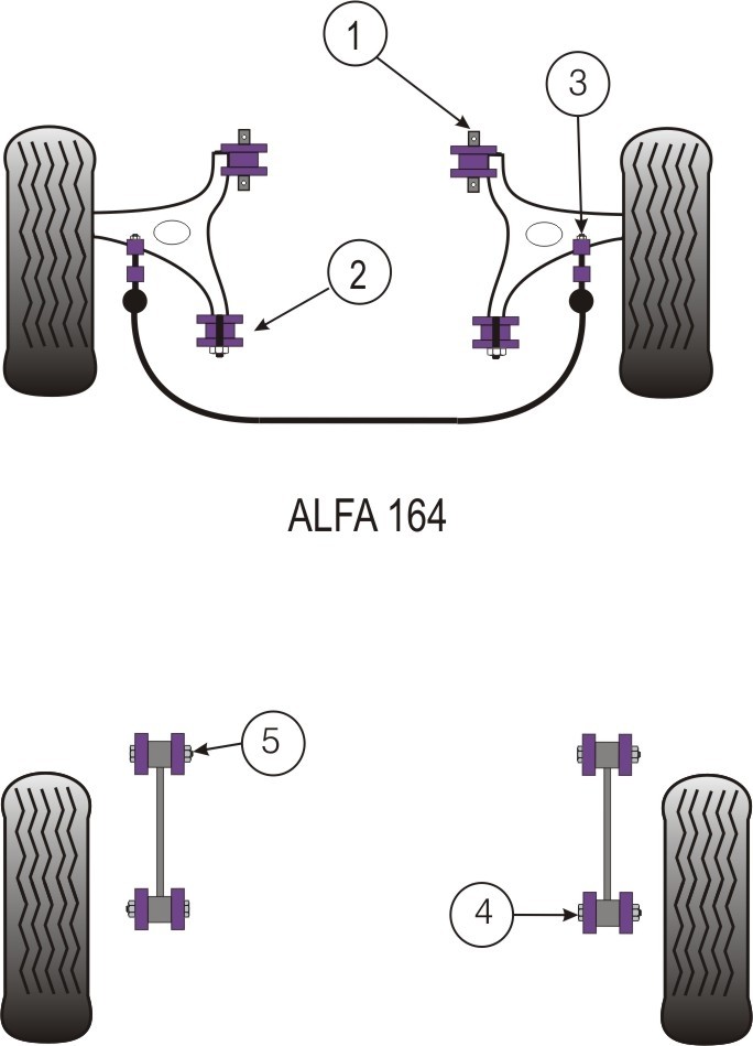 Alfa Romeo 164 V6 & Twin Spark  Front Anti Roll Bar End Link Mou