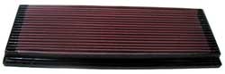 K&N Inlegfilter Ford Mondeo 1.8 1993-7/96