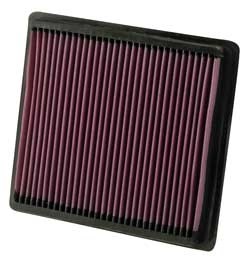 K&N Inlegfilter Dodge Avenger 2.7 2008-10