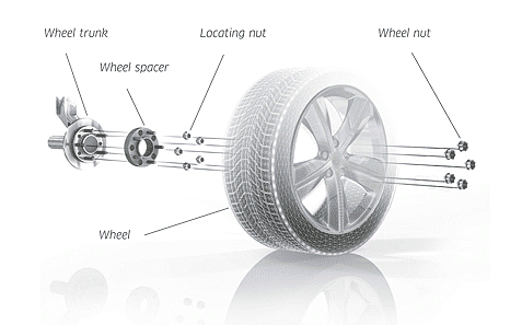 Pro Spacers Mitsubishi Outlander 12.06-.. 5x114,3 25mm Eibach