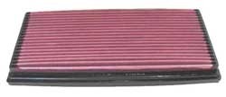 K&N Inlegfilter Peugeot 807 2.2 HDI 2002-9/07