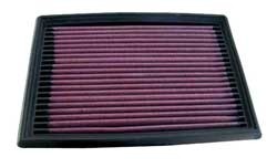 K&N Inlegfilter Nissan 100 NX 1.6 1990-94